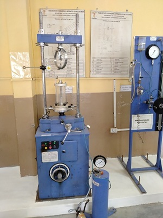 HPLC Machine